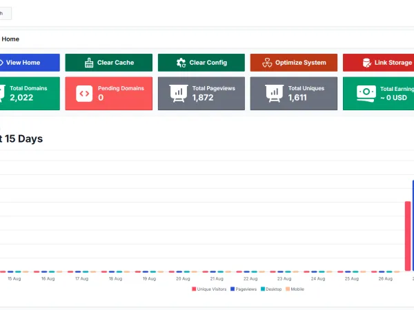 Screenshots: Explore Doyosi's Features and Interface